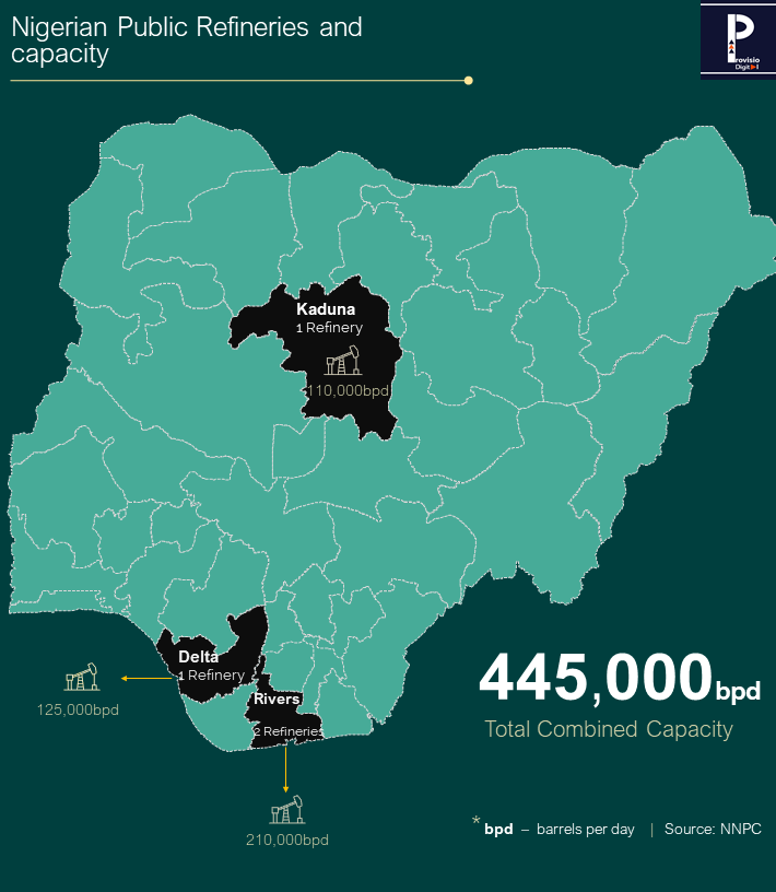 Image showing the map of Nigeria and location of the refineries