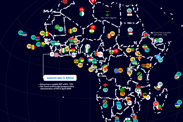VAT rate within AFRICA